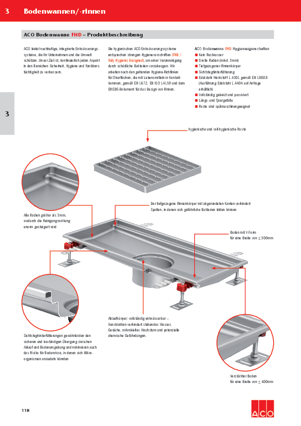 Preisliste_2017_Auszug_Bodenwannen.pdf