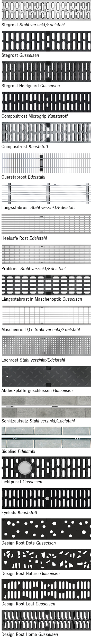 Abbildung der verschiedenen Roste für die ACO DRAIN Entwässerungsrinne Multiline mit Seal in Technologie aus Polymerbeton