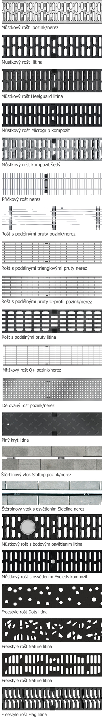 [Translate to Slovak:] ACO rošty pro designové použití