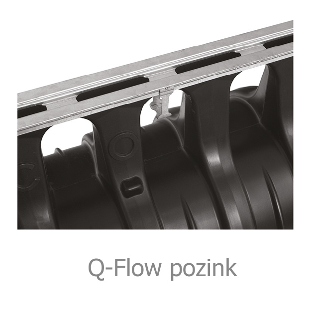 Obr-ACO-Qmax-Rost-QFlow-Stahl