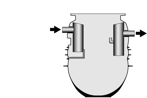 ACO LipuMax-P Stupen Vybavy 0